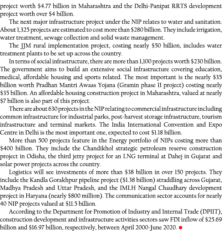 project worth  4 77 billion in Maharashtra and the Delhi-Panipat RRTS development project worth over  4 billion  The    