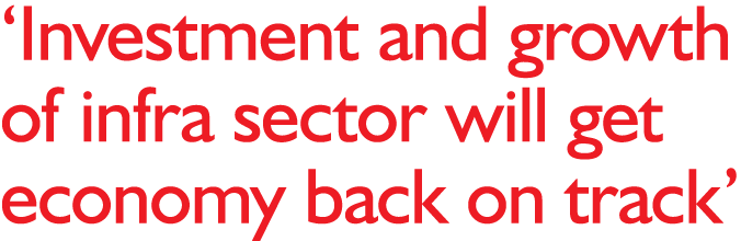  Investment and growth of infra sector will get economy back on track 