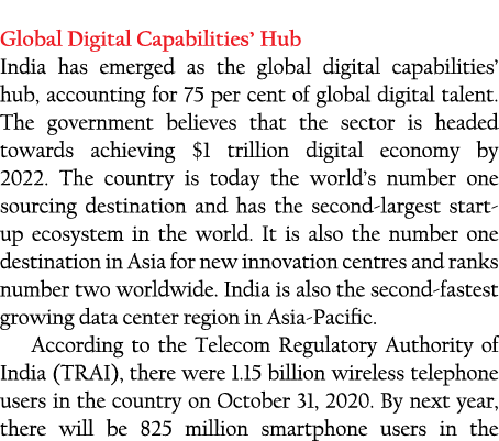 Global Digital Capabilities  Hub India has emerged as the global digital capabilities  hub, accounting for 75 per cen   