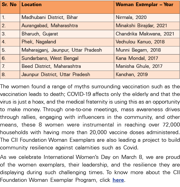   The women found a range of myths surrounding vaccination such as the vaccination leads to death; COVID-19 affects o   