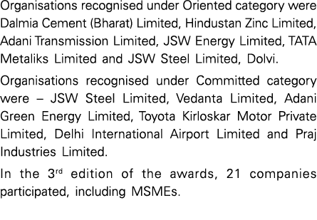 Organisations recognised under Oriented category were Dalmia Cement (Bharat) Limited, Hindustan Zinc Limited, Adani T   
