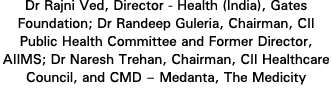 Dr Rajni Ved, Director - Health (India), Gates Foundation; Dr Randeep Guleria, Chairman, CII Public Health Committee    