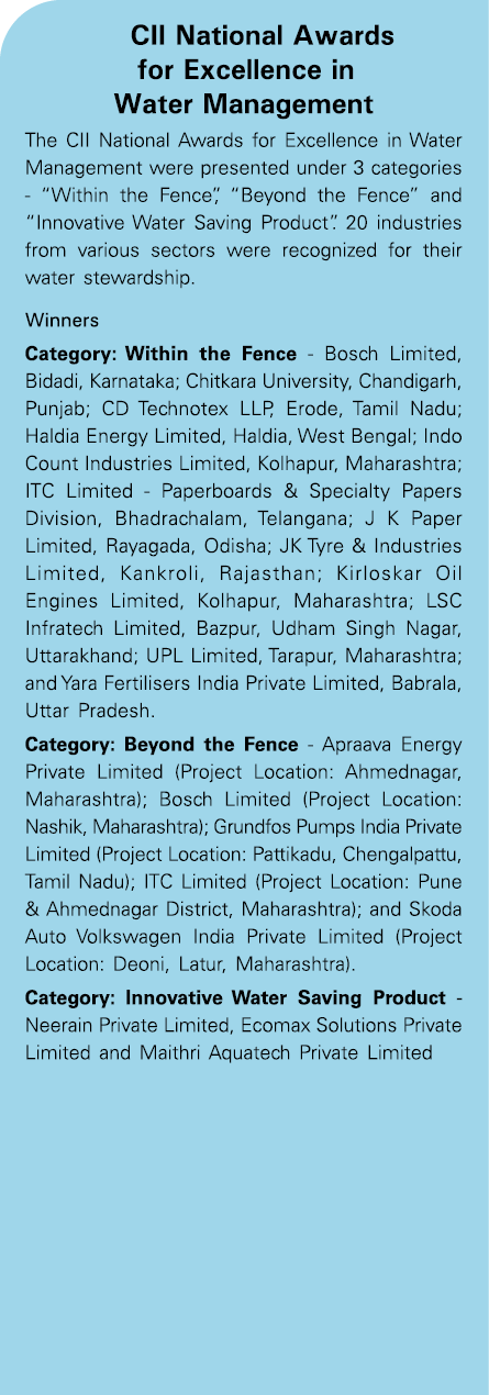 CII National Awards for Excellence in Water Management The CII National Awards for Excellence in Water Management wer   