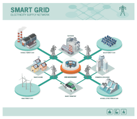 Smart grid network, power supply and renewable resources infographic with isometric buildings