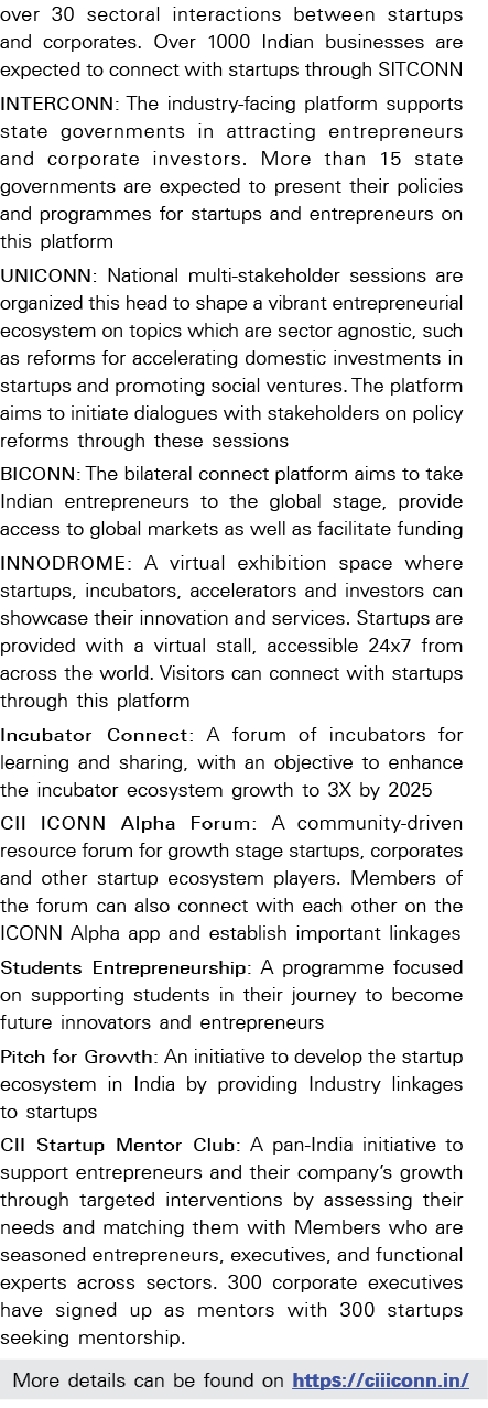 over 30 sectoral interactions between startups and corporates  Over 1000 Indian businesses are expected to connect wi   