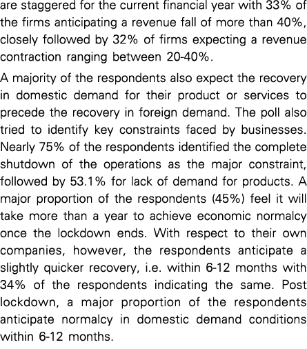 are staggered for the current financial year with 33% of the firms anticipating a revenue fall of more than 40%, clos   