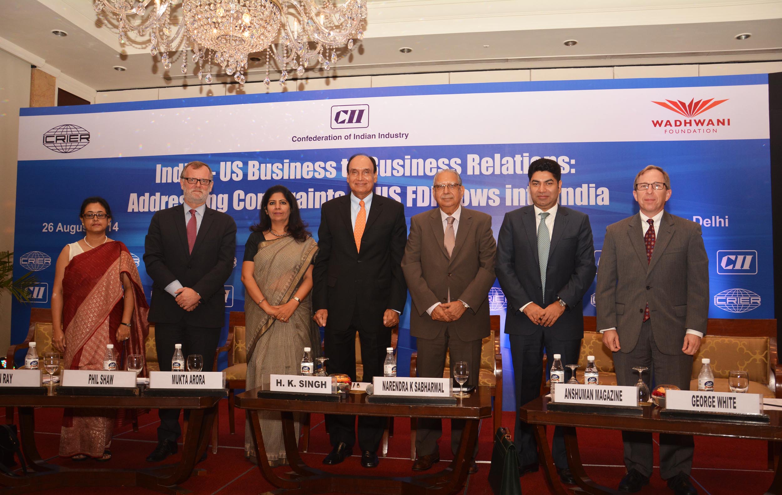 CII